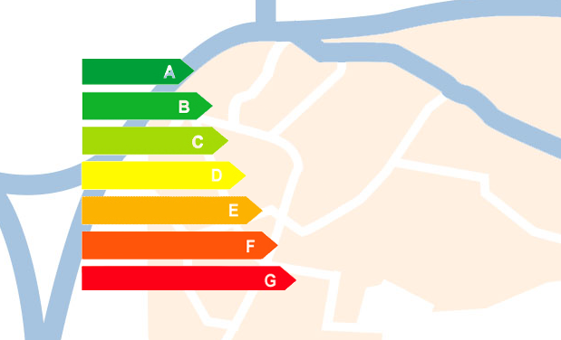 Energiestrategie 2050